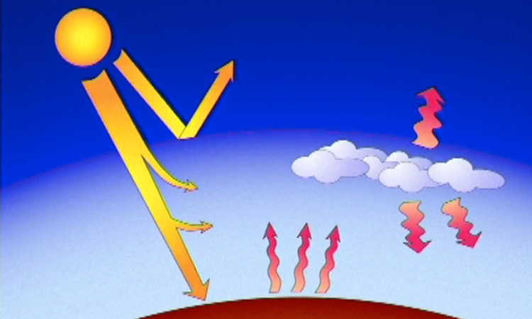 Le cycle du carbone - L'effet de serre - 2mn 20s